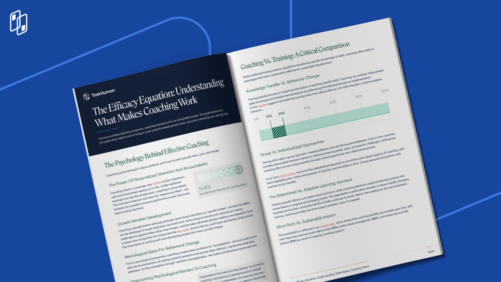 Open pages of TaskHuman's Efficacy Equation eBook highlighting how coaching drives behavior change and ROI