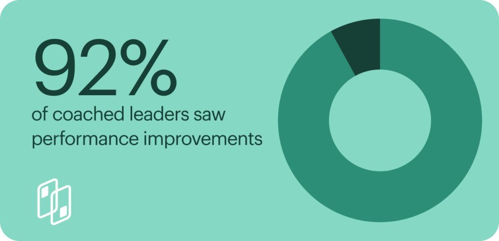 92% of coached leaders saw performance improvements 
